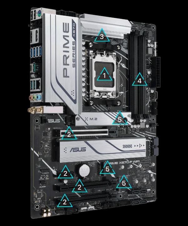 ASUS X670 P WIFI PRIME